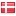 danske domænenavne - .CO.DK